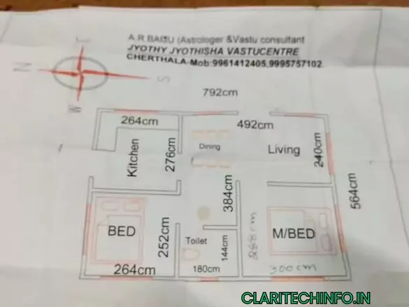 Small Kerala house Design plan