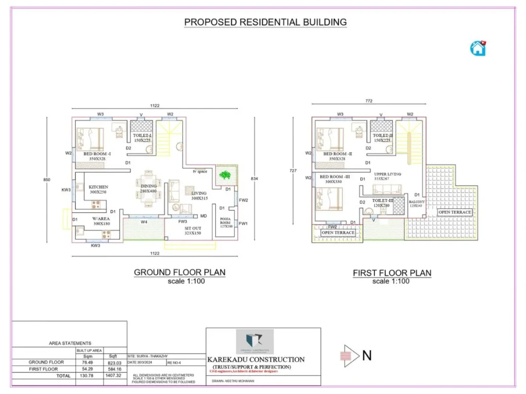 Kerala Modern House Plan